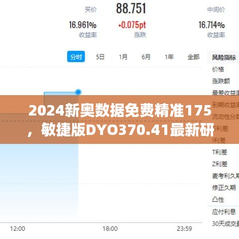 2024新奥数据免费精准175，敏捷版DYO370.41最新研究解读