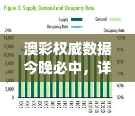 澳彩权威数据今晚必中，详尽分析解读，互动版WZF411.75