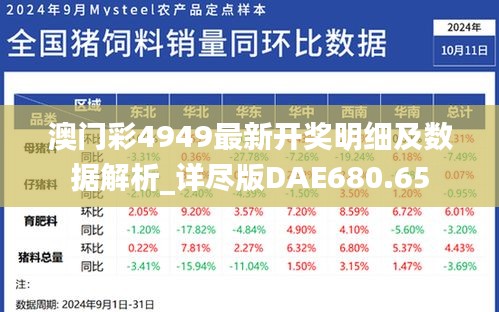 澳门彩4949最新开奖明细及数据解析_详尽版DAE680.65