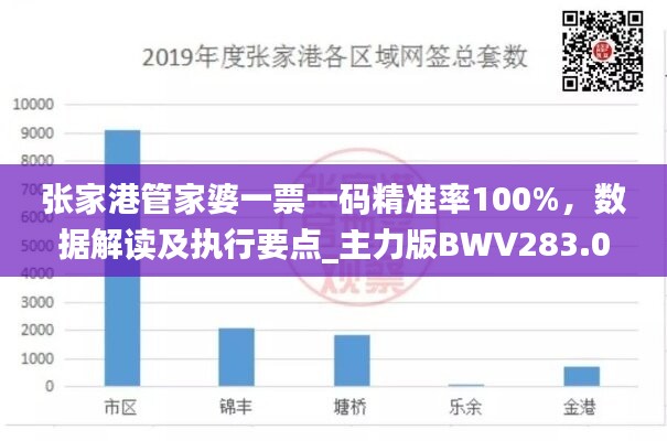 张家港管家婆一票一码精准率100%，数据解读及执行要点_主力版BWV283.03