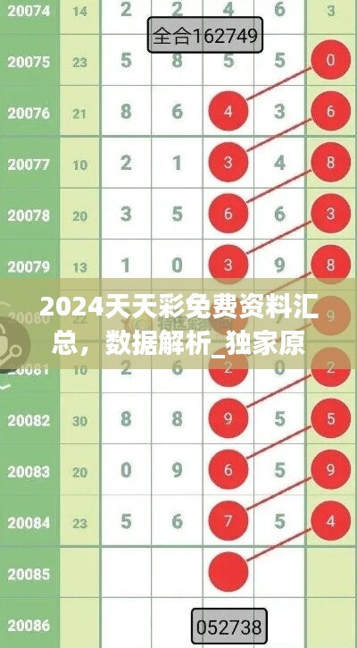 2024天天彩免费资料汇总，数据解析_独家原创QRO127.37