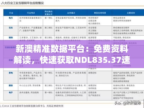 新澳精准数据平台：免费资料解读，快速获取NDL835.37速达版