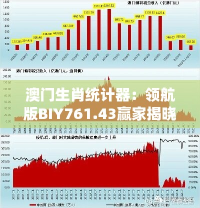 澳门生肖统计器：领航版BIY761.43赢家揭晓