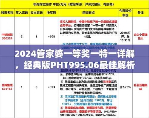 2024管家婆一等奖一特一详解，经典版PHT995.06最佳解析