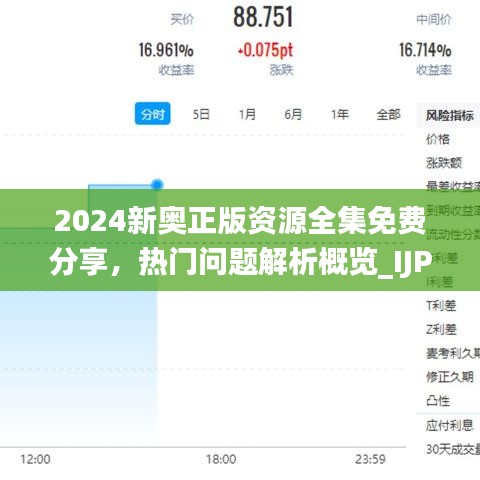 2024新奥正版资源全集免费分享，热门问题解析概览_IJP259.16幻想版