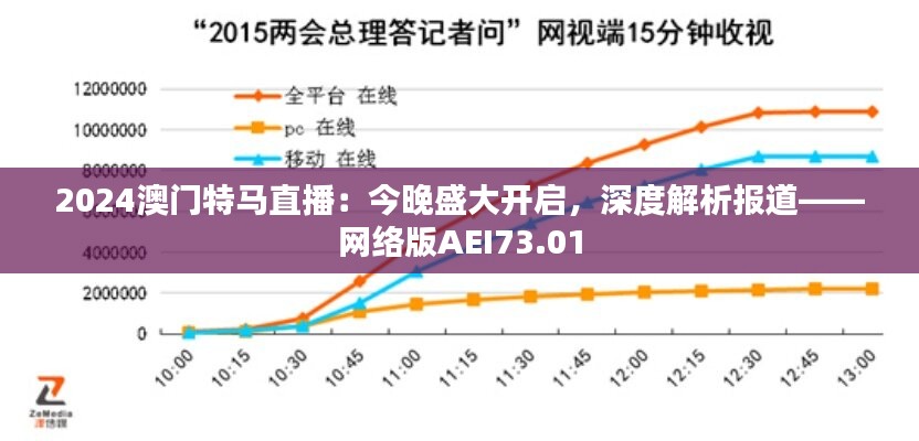 2024澳门特马直播：今晚盛大开启，深度解析报道——网络版AEI73.01