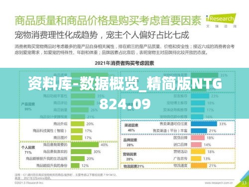 资料库-数据概览_精简版NTG824.09