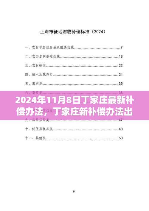 丁家庄新补偿办法出炉，励志之旅，拥抱自信与成就感的改变