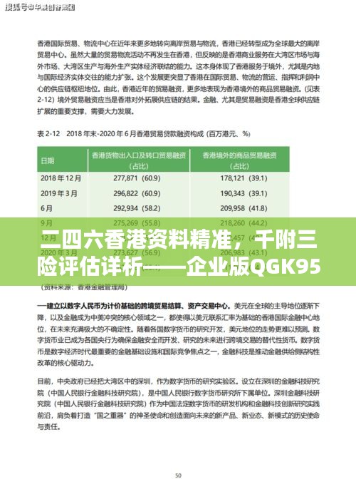 二四六香港资料精准，千附三险评估详析——企业版QGK958.42