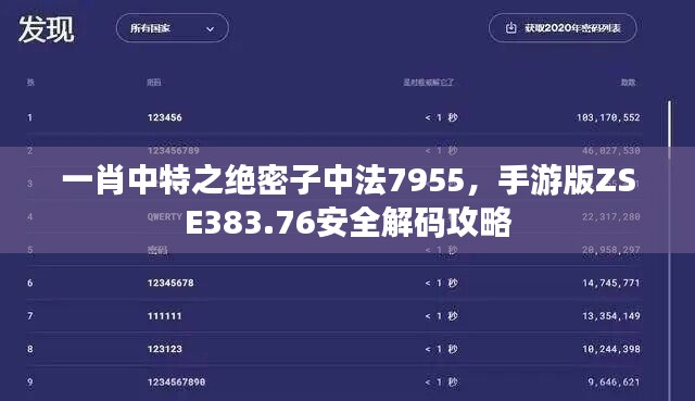 一肖中特之绝密子中法7955，手游版ZSE383.76安全解码攻略