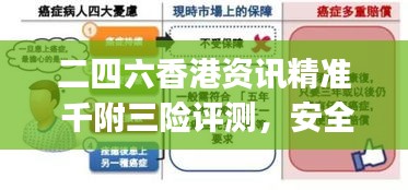 二四六香港资讯精准 千附三险评测，安全版JKQ411.81深度解析