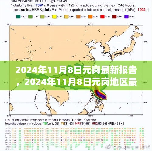 房源介绍 第292页