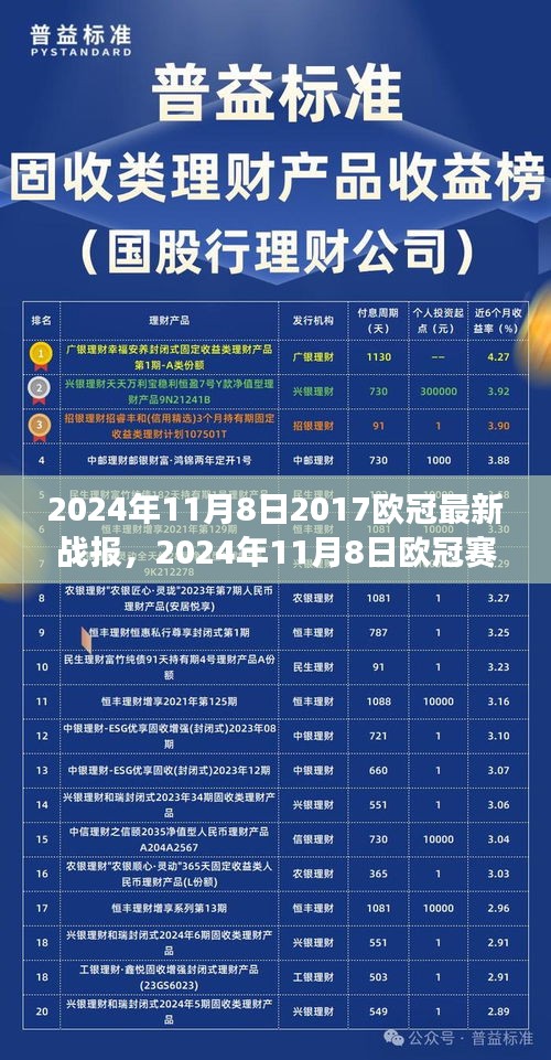 2024年11月8日欧冠赛场回顾，最新战报与焦点分析