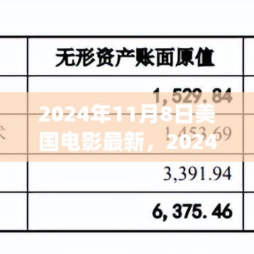 美国电影新里程碑，探究2024年11月8日美国电影背后的故事与影响