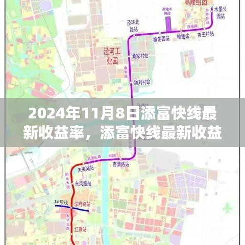 添富快线最新收益率深度解析及市场影响探讨（2024年11月8日）