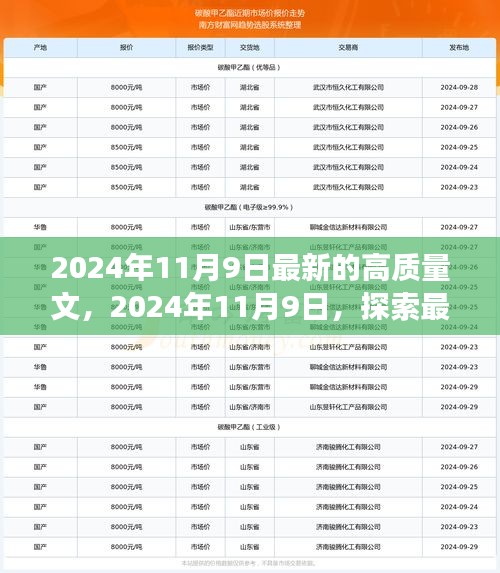 2024年11月9日最新高质量文章荟萃，知识与智慧的交融