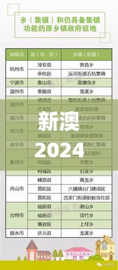 新澳2024年精准资料33期,综合评判标准_薄荷版ZNY112.09