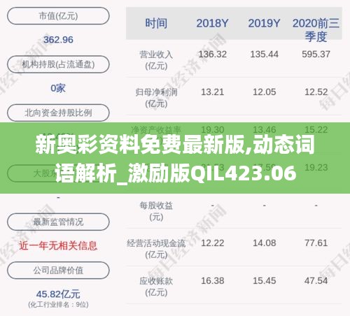 新奥彩资料免费最新版,动态词语解析_激励版QIL423.06