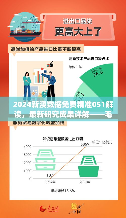 2024新澳数据免费精准051解读，最新研究成果详解——毛坯版NZT282.14剖析