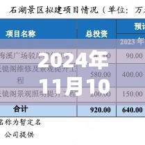 国寿e家智慧版下载新体验，探秘小巷深处的宝藏应用，2024年最新体验报告