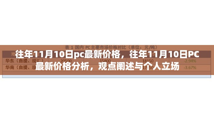 往年11月10日PC最新价格解析，个人观点与立场阐述