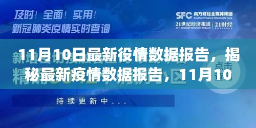 全球抗疫进展洞察，最新疫情数据报告揭示全球疫情趋势与影响分析（11月10日）