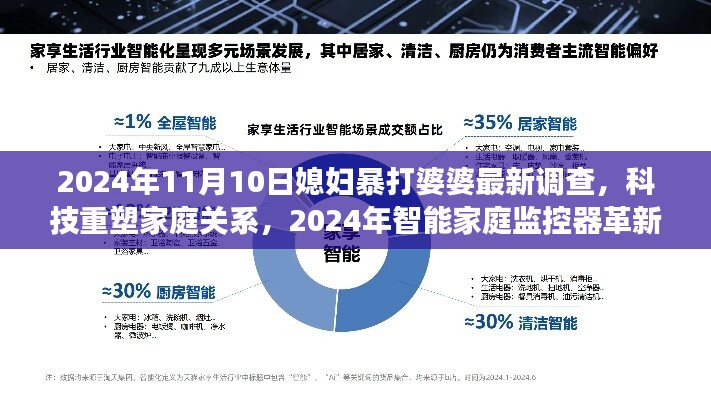 科技重塑家庭关系，智能监控下的婆媳冲突深度剖析与革新调查纪实