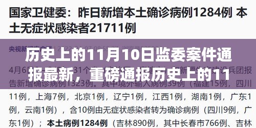 历史上的11月10日，监委案件最新进展全解析与通报