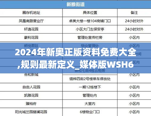 2024年新奥正版资料免费大全,规则最新定义_媒体版WSH61.1