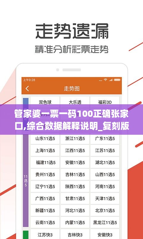 管家婆一票一码100正确张家口,综合数据解释说明_复刻版FAD39.53