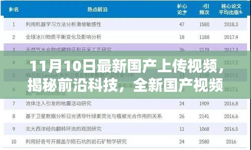 揭秘前沿科技，最新国产视频展示引领未来生活的最新高科技产品（11月10日更新）