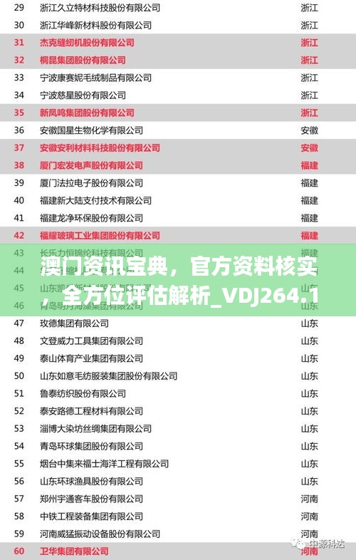 澳门资讯宝典，官方资料核实，全方位评估解析_VDJ264.11