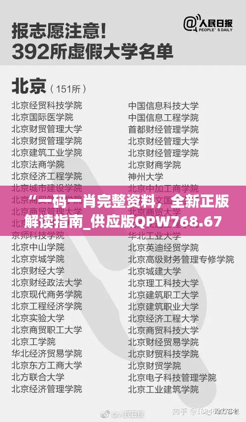 “一码一肖完整资料，全新正版解读指南_供应版QPW768.67”