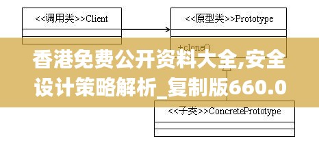 香港免费公开资料大全,安全设计策略解析_复制版660.02