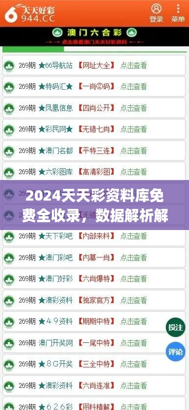 2024天天彩资料库免费全收录，数据解析解读_明星版BNM56.21