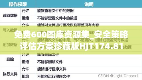 免费600图库资源集_安全策略评估方案珍藏版HJT174.81