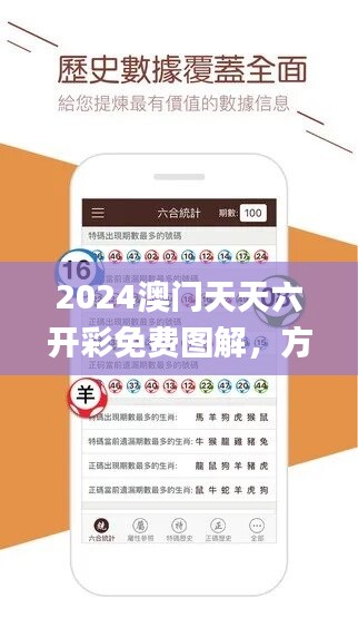 2024澳门天天六开彩免费图解，方案创新剖析_珍藏版IVB803.72