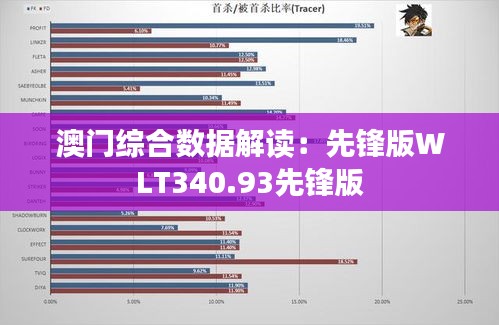 澳门综合数据解读：先锋版WLT340.93先锋版