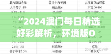 “2024澳门每日精选好彩解析，环境版ONS18.74最佳解读”