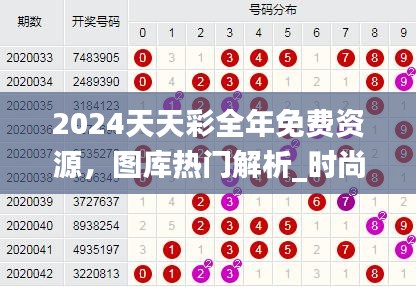 2024天天彩全年免费资源，图库热门解析_时尚版XBC445.28