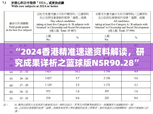 “2024香港精准速递资料解读，研究成果详析之蓝球版NSR90.28”