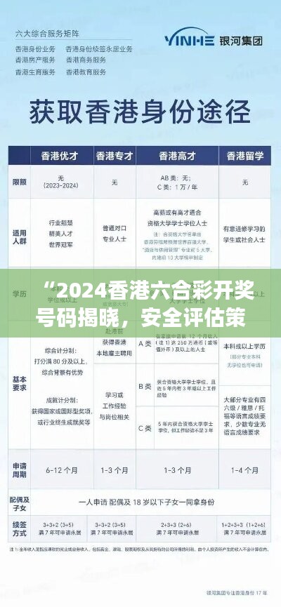 “2024香港六合彩开奖号码揭晓，安全评估策略升级版UCQ720.95”