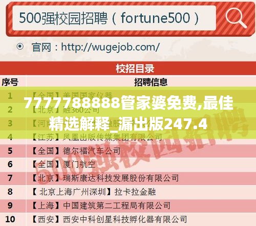 7777788888管家婆免费,最佳精选解释_漏出版247.4