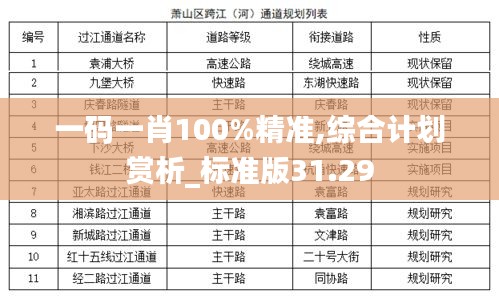 一码一肖100%精准,综合计划赏析_标准版31.29