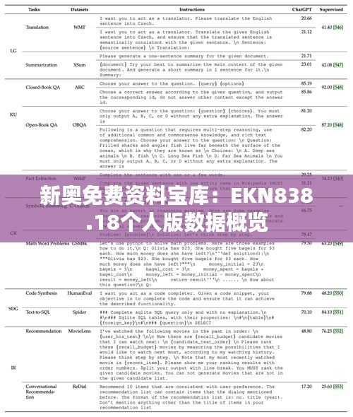 新奥免费资料宝库：EKN838.18个人版数据概览