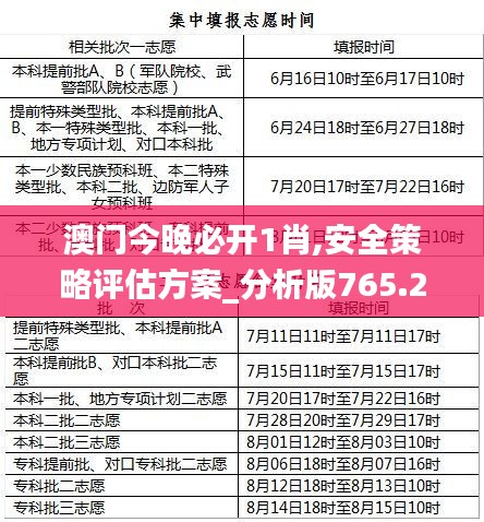 澳门今晚必开1肖,安全策略评估方案_分析版765.27