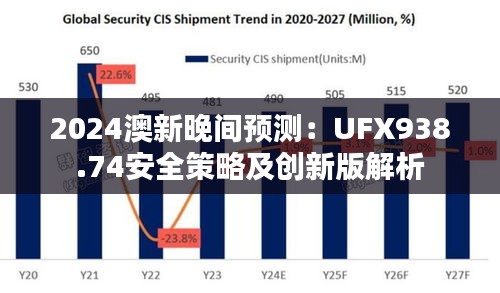 2024澳新晚间预测：UFX938.74安全策略及创新版解析