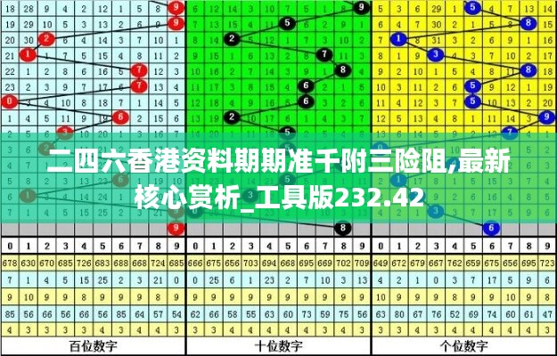 二四六香港资料期期准千附三险阻,最新核心赏析_工具版232.42