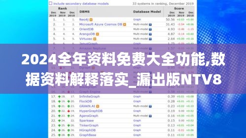 2024全年资料免费大全功能,数据资料解释落实_漏出版NTV889.58