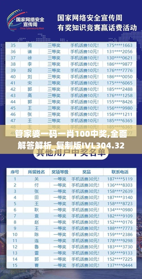 管家婆一码一肖100中奖,全面解答解析_复制版IVL304.32